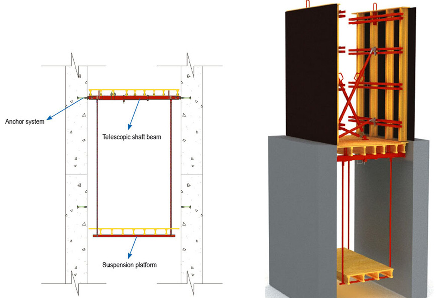 Shaft platform solution via telescopic shaft beams and anchorage system